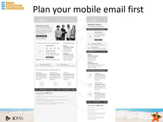 Plan your mobile email first
 