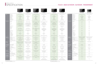 2013 monitor signage lg | PDF