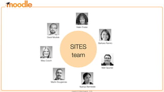 Copyright 2013 © Martin Dougiamas - CC SA
SITES
team
Barbara Ramiro
David Mudrak
Helen Foster
Aparup Bannerjee
Mary Cooch
Matt Spurrier
Martin Dougiamas
 