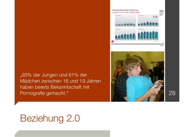 Bekanntschaft zurückgewinnen