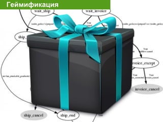 Геймификация

 