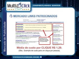 Média de custo por CLIQUE R$ 1,29.
 (Obs.: Exemplo de custo para um clique por pessoa).
 