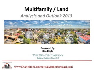Multifamily / Land
Analysis and Outlook 2013

 