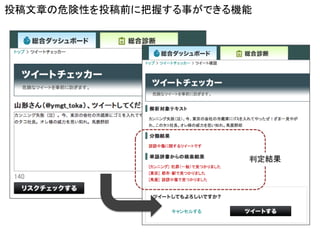投稿文章の危険性を投稿前に把握する事ができる機能 
判定結果  