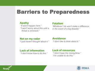 Apathy
“It won’t happen here.”
“I won’t worry about this until a
threat is imminent.”
Not on my radar
“I just haven’t thought about it.”
Lack of information
“I don’t know how to do this.”
Fatalism
“Whatever I do won’t make a difference
in the event of a big disaster.”
Avoidance
“I don’t like to think about it.”
Lack of resources
“I don’t have the money/time.”
“I’m unable to do this.”
Barriers to Preparedness
 