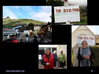 34www.ideacreation.org
 