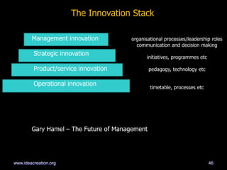 The Innovation Stack
Management innovation
Strategic innovation
Product/service innovation
Operational innovation
Gary Hamel – The Future of Management
46
organisational processes/leadership roles
communication and decision making
initiatives, programmes etc
pedagogy, technology etc
timetable, processes etc
www.ideacreation.org
 