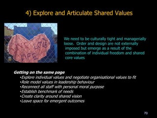 4) Explore and Articulate Shared Values
70
We need to be culturally tight and managerially
loose. Order and design are not externally
imposed but emerge as a result of the
combination of individual freedom and shared
core values
Getting on the same page
•Explore individual values and negotiate organisational values to fit
•Role model values in leadership behaviour
•Reconnect all staff with personal moral purpose
•Establish benchmark of needs
•Create clarity around shared vision
•Leave space for emergent outcomes
 