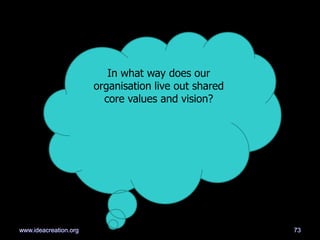 In what way does our
organisation live out shared
core values and vision?
73www.ideacreation.org
 