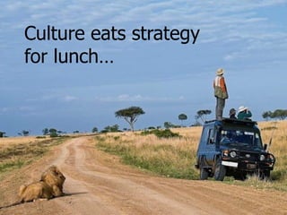 Culture eats strategy
for lunch…
 