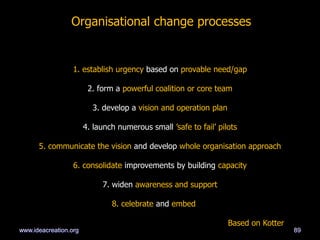 Organisational change processes
1. establish urgency based on provable need/gap
2. form a powerful coalition or core team
3. develop a vision and operation plan
4. launch numerous small ‘safe to fail‘ pilots
5. communicate the vision and develop whole organisation approach
6. consolidate improvements by building capacity
7. widen awareness and support
8. celebrate and embed
Based on Kotter
89www.ideacreation.org
 
