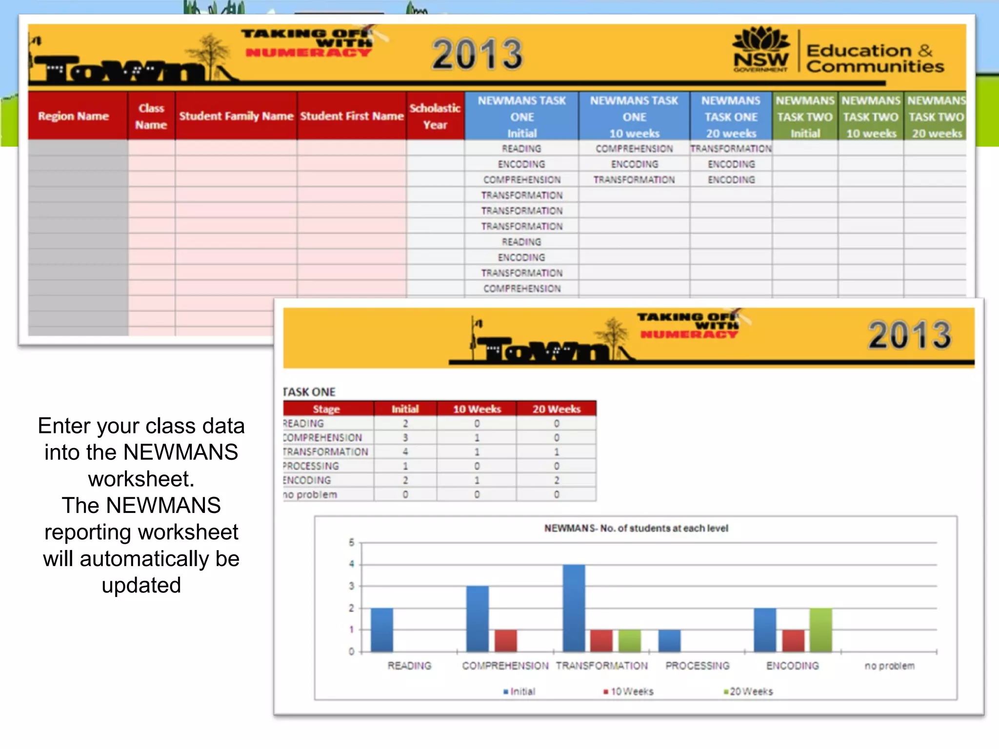 2013 newmans error analysis and comprehension strategies | PPT