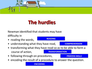 The hurdlesThe hurdles
Newman identified that students may have
difficulty in
• reading the words,
• understanding what they have read,
• transforming what they have read so as to be able to form a
course of action,
• following through on procedures,
• encoding the result of a procedure to answer the question.
READING
COMPREHENSION
TRANSFORMATION
PROCESS SKILLS
ENCODING
 