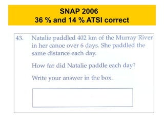 SNAP 2006
36 % and 14 % ATSI correct
 
