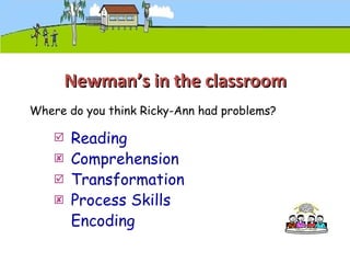 Newman’s in the classroomNewman’s in the classroom
Where do you think Ricky-Ann had problems?
Reading
Comprehension
Transformation
Process Skills
Encoding




 