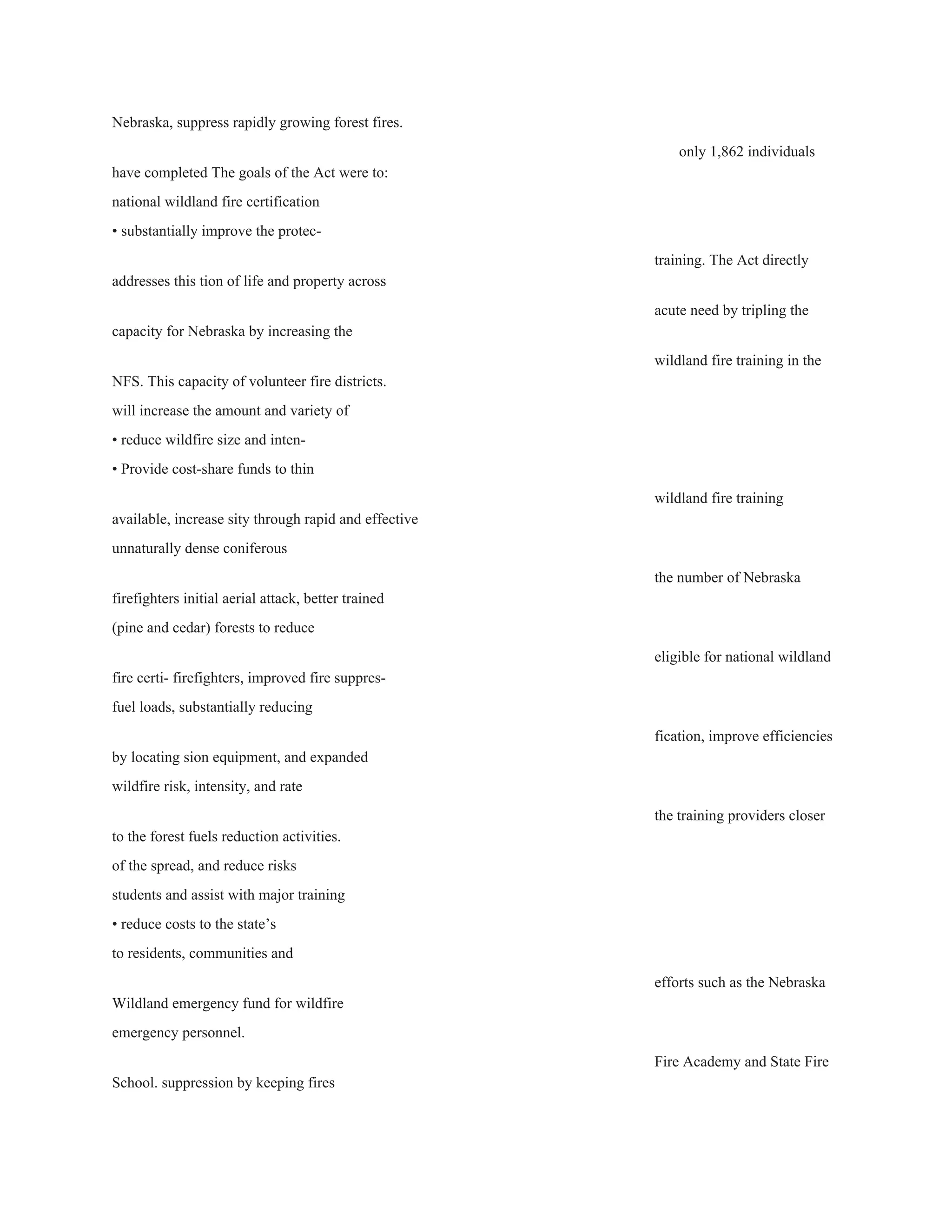 Nebraska, suppress rapidly growing forest fires. 
only 1,862 individuals 
have completed The goals of the Act were to: 
national wildland fire certification 
• substantially improve the protec­ 
training. The Act directly 
addresses this tion of life and property across 
acute need by tripling the 
capacity for Nebraska by increasing the 
wildland fire training in the 
NFS. This capacity of volunteer fire districts. 
will increase the amount and variety of 
• reduce wildfire size and inten­ 
• Provide cost­share funds to thin 
wildland fire training 
available, increase sity through rapid and effective 
unnaturally dense coniferous 
the number of Nebraska 
firefighters initial aerial attack, better trained 
(pine and cedar) forests to reduce 
eligible for national wildland 
fire certi­ firefighters, improved fire suppres­ 
fuel loads, substantially reducing 
fication, improve efficiencies 
by locating sion equipment, and expanded 
wildfire risk, intensity, and rate 
the training providers closer 
to the forest fuels reduction activities. 
of the spread, and reduce risks 
students and assist with major training 
• reduce costs to the state’s 
to residents, communities and 
efforts such as the Nebraska 
Wildland emergency fund for wildfire 
emergency personnel. 
Fire Academy and State Fire 
School. suppression by keeping fires 
 
