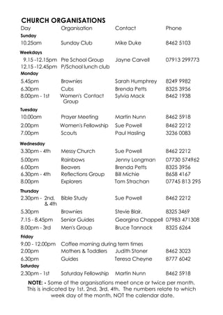 CHURCH ORGANISATIONS
Day

Organisation

Contact

Phone

Sunday Club

Mike Duke

8462 5103

Jayne Carvell

07913 299773

Br...