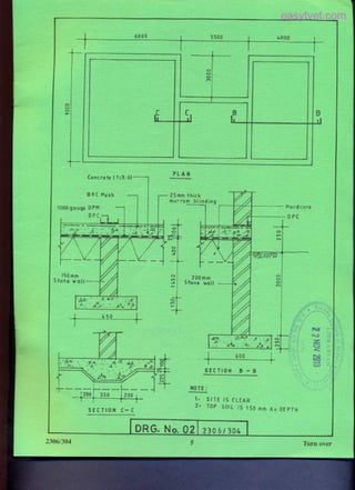 Measurement visual data 5