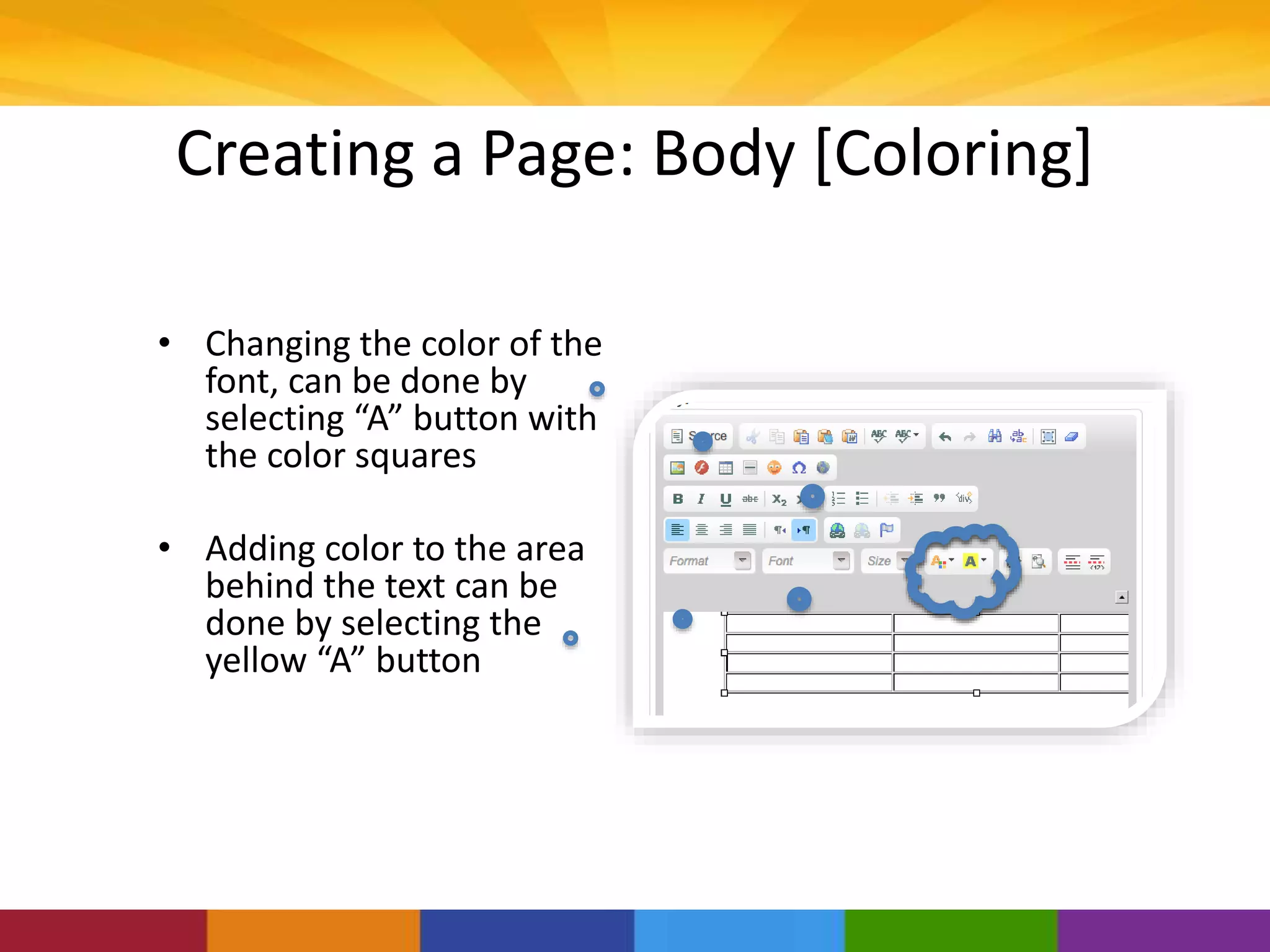 Creating a Page: Body [Coloring]
• Changing the color of the
font, can be done by
selecting “A” button with
the color squares
• Adding color to the area
behind the text can be
done by selecting the
yellow “A” button
 