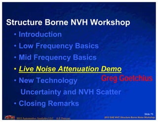 2013 SAE NVC Structure Borne Noise Workshop
2013 Automotive Analytics LLC A.E.Duncan
Slide 75
Structure Borne NVH Workshop
• Introduction
• Low Frequency Basics
• Mid Frequency Basics
• Live Noise Attenuation Demo
• New Technology
Uncertainty and NVH Scatter
• Closing Remarks
Greg Goetchius
 