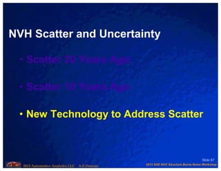 2013 SAE NVC Structure Borne Noise Workshop
2013 Automotive Analytics LLC A.E.Duncan
Slide 87
NVH Scatter and Uncertainty
• Scatter 20 Years Ago
• Scatter 10 Years Ago
• New Technology to Address Scatter
 