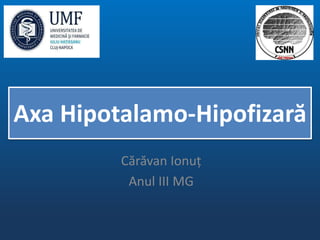 Axa Hipotalamo-Hipofizară
Cărăvan Ionuț
Anul III MG
 