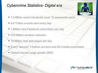 Cybercrime Statistics- Digital era
• 1.5 Billion wired individuals (over 10 passwords each)
• 6.8 Trillion e-mails sent every day
• 1 Million new Facebook subscribers per day
• 375 Million wireless networks
• 10 Million new web-pages per day
• Every “second” 3 babies are born and 28 mobiles purchased
• Global internet usage growth 356%
 