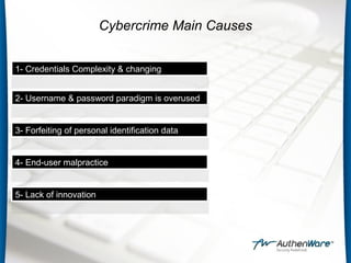 1- Credentials Complexity & changing
1- Credentials Complexity & changing
3- Forfeiting of personal identification data
3- Forfeiting of personal identification data
4- End-user malpractice
4- End-user malpractice
Cybercrime Main Causes
2- Username & password paradigm is overused
2- Username & password paradigm is overused
5- Lack of innovation
5- Lack of innovation
 