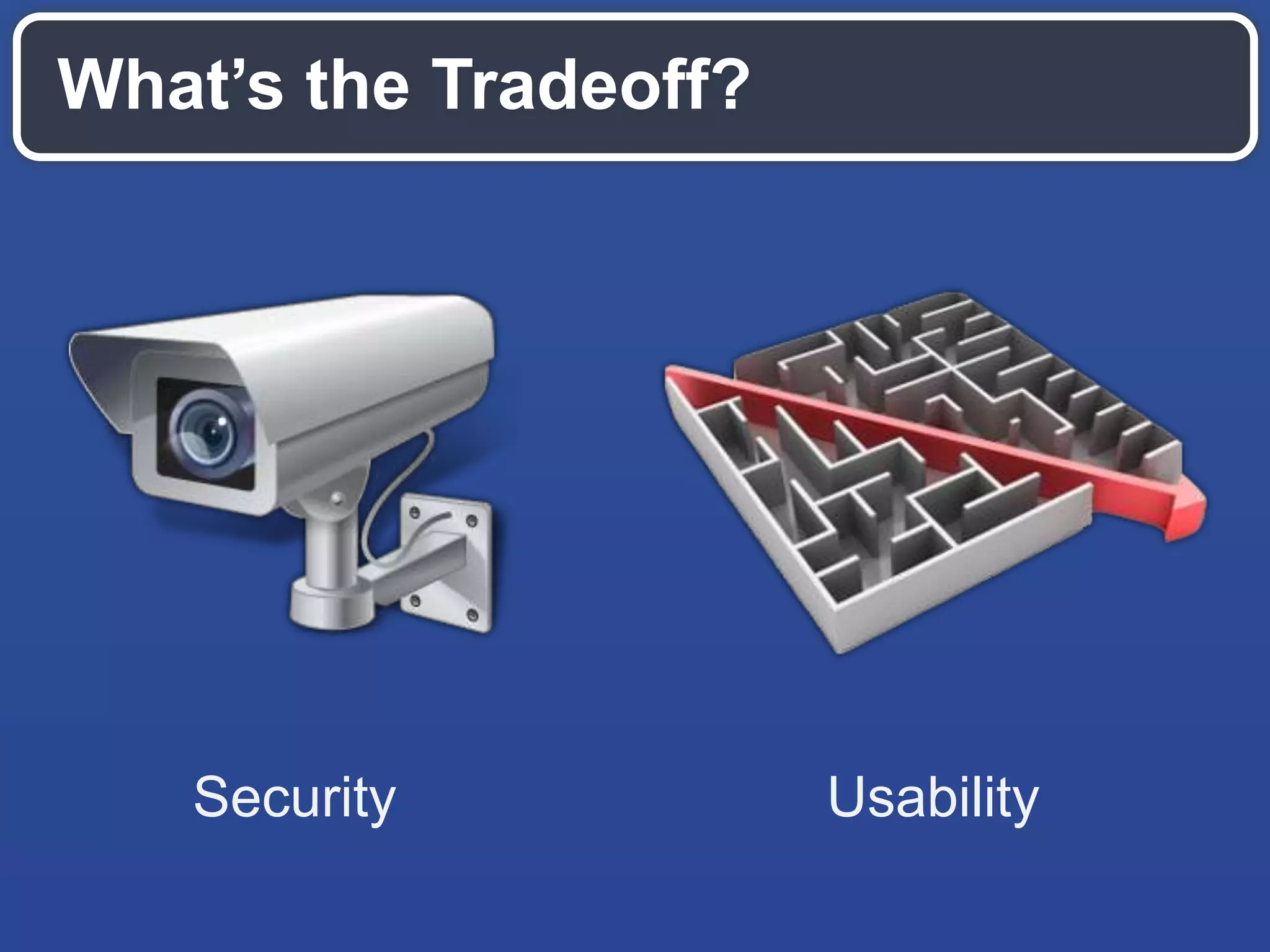What’s the Tradeoff?
Security Usability
 