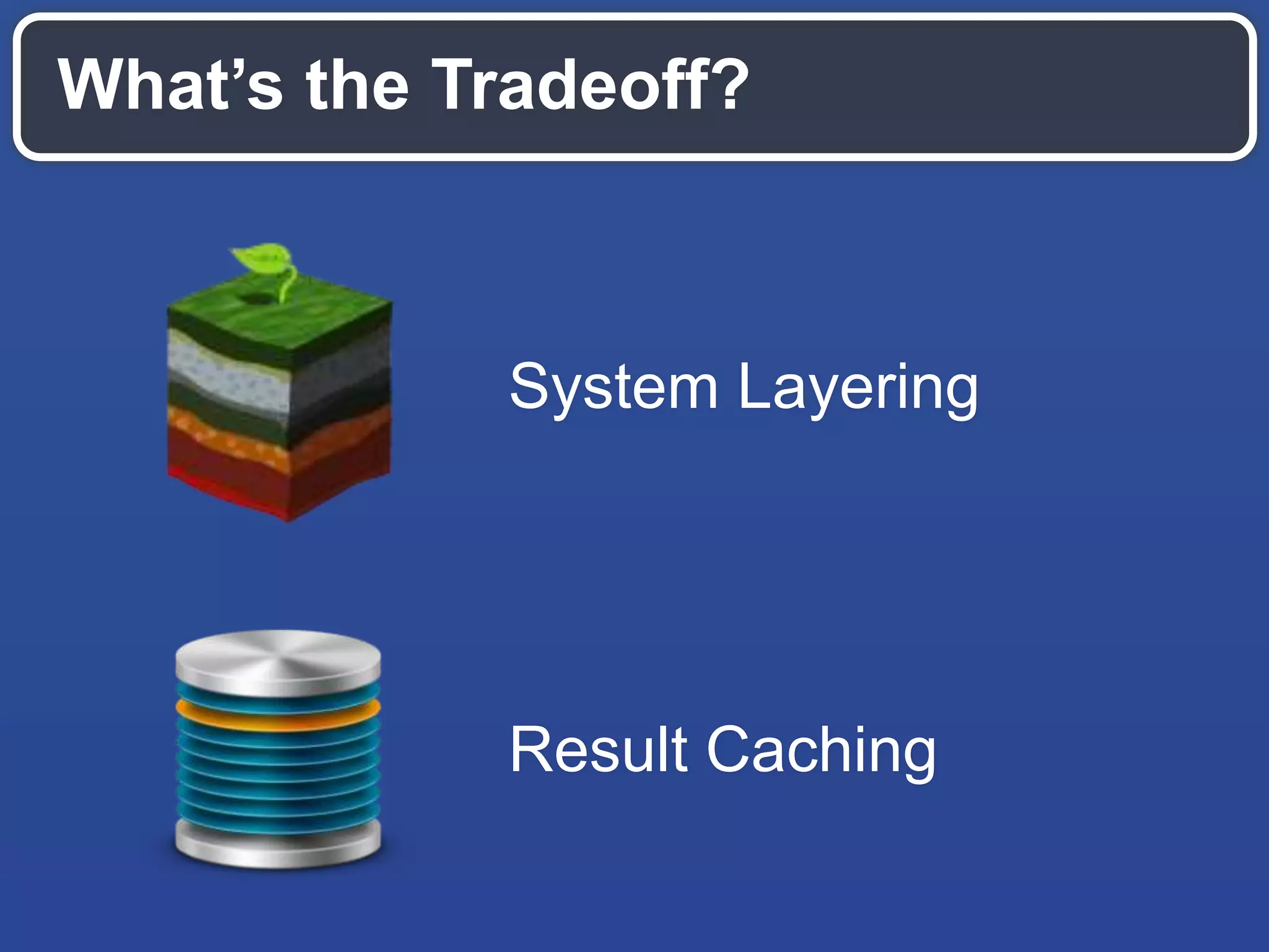 What’s the Tradeoff?
System Layering
Result Caching
 