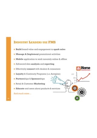 INDUSTRY LEADERS USE FMS
! 

Build brand value and engagement to spark sales

! 

Manage & Implement promotional activities

! 

Mobile application to work remotely online & offline

! 

Advanced data analysis and reporting

! 

Effectively connect with dealers & consumers

! 

Loyalty & Continuity Programs (i.e. Aeroplan)

! 

Partnerships & Sponsorships

! 

Retail & Customer Marketing

! 

Educate end users about products & services

And much more…
14

 
