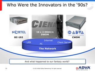 Who Were the Innovators in the „90s?




                           16 x 2.5Gbit/s
                               DWDM
     OC-192                                                                      CWDM
                                         Internet
               LAN                                               Client Server
                                 PC

                               The Network




              And what happened to our fantasy world?


11                   © 2013 ADVA Optical Networking. All rights reserved.
 