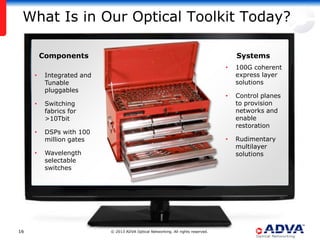 What Is in Our Optical Toolkit Today?

         Components                                                                   Systems
                                                                                  •   100G coherent
     •    Integrated and                                                              express layer
          Tunable                                                                     solutions
          pluggables
                                                                                  •   Control planes
     •    Switching                                                                   to provision
          fabrics for                                                                 networks and
          >10Tbit                                                                     enable
                                                                                      restoration
     •    DSPs with 100
          million gates                                                           •   Rudimentary
                                                                                      multilayer
     •    Wavelength                                                                  solutions
          selectable
          switches




16                         © 2013 ADVA Optical Networking. All rights reserved.
 