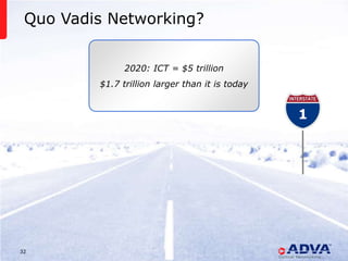 Quo Vadis Networking?


               2020: ICT = $5 trillion
         $1.7 trillion larger than it is today


                                                                     1




32            © 2013 ADVA Optical Networking. All rights reserved.
 