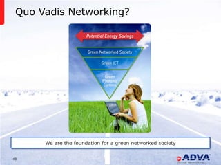Quo Vadis Networking?




      We are the foundation for a green networked society


43                © 2013 ADVA Optical Networking. All rights reserved.
 