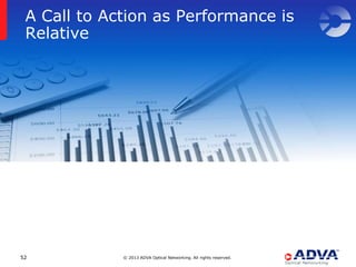 A Call to Action as Performance is
 Relative




52           © 2013 ADVA Optical Networking. All rights reserved.
 