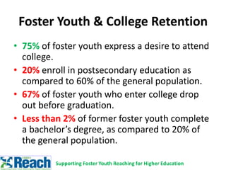 Foster Youth & College Retention
• 75% of foster youth express a desire to attend
college.
• 20% enroll in postsecondary education as
compared to 60% of the general population.
• 67% of foster youth who enter college drop
out before graduation.
• Less than 2% of former foster youth complete
a bachelor’s degree, as compared to 20% of
the general population.
Supporting Foster Youth Reaching for Higher Education
 