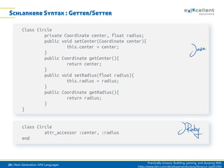 Schlankere Syntax : Getter/Setter
Class Circle
private Coordinate center, float radius;
public void setCenter(Coordinate center){
this.center = center;
}
public Coordinate getCenter(){
return center;
}
public void setRadius(float radius){
this.radius = radius;
}
public Coordinate getRadius(){
return radius;
}
}

class Circle
attr_accessor :center, :radius
end

24 | Next Generation JVM Languages

Practically Groovy: Building, parsing, and slurping XML
http://www.ibm.com/developerworks/java/library/j-pg05199/

 