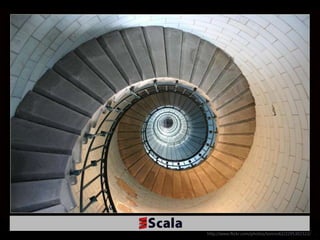 50 | Next Generation JVM Languages

http://www.flickr.com/photos/tonino62/2295302323/

.

 