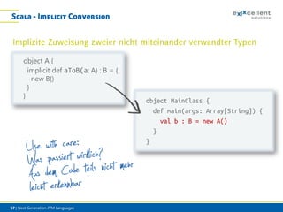 Scala - Implicit Conversion

object A {
implicit def aToB(a: A) : B = {
new B()
}
}

57 | Next Generation JVM Languages

o...