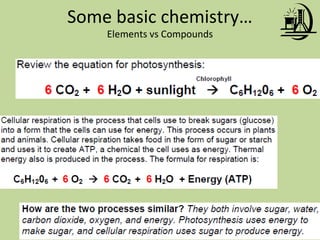 Some basic chemistry…
Elements vs Compounds
 