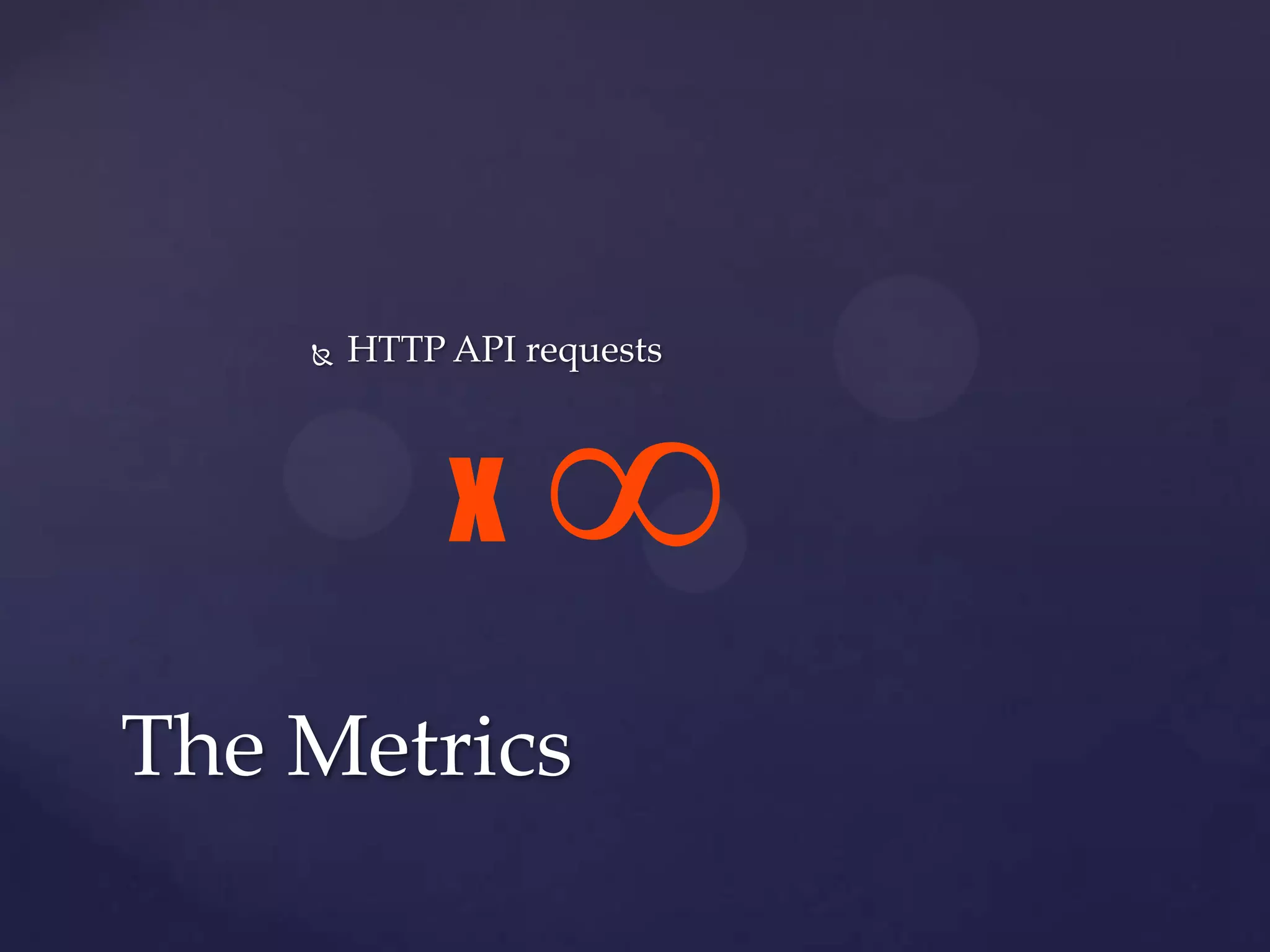  HTTP API requests
The Metrics
x ∞
 
