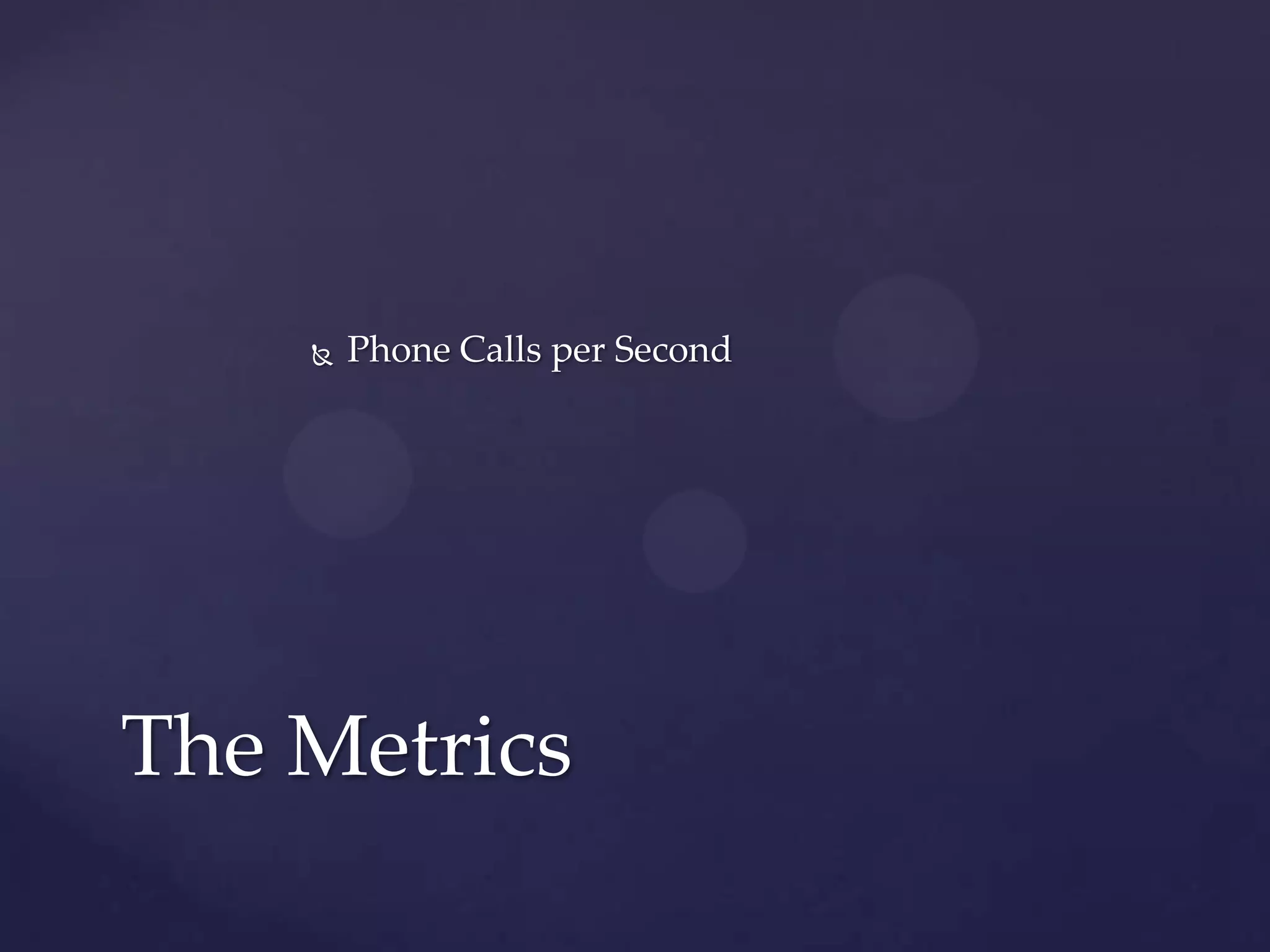  Phone Calls per Second
The Metrics
 