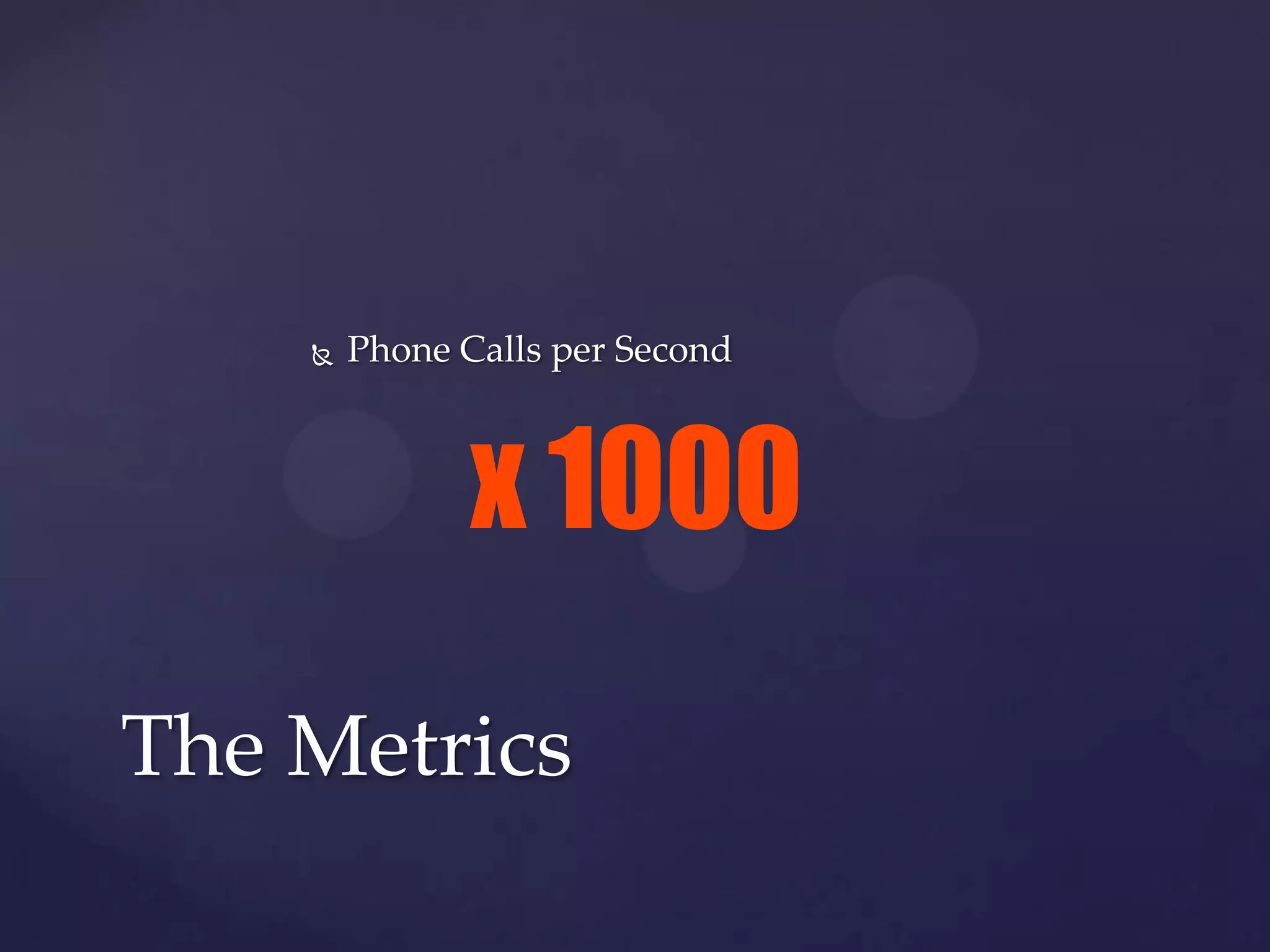  Phone Calls per Second
The Metrics
x 1000
 