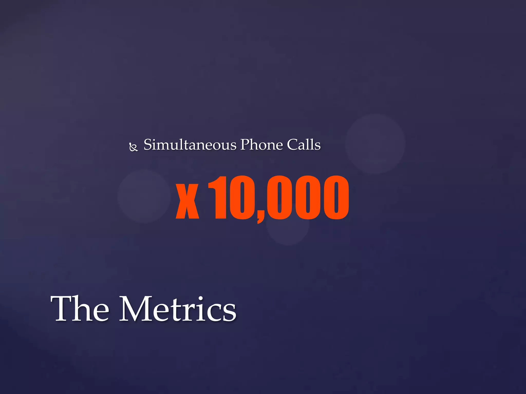  Simultaneous Phone Calls
The Metrics
x 10,000
 