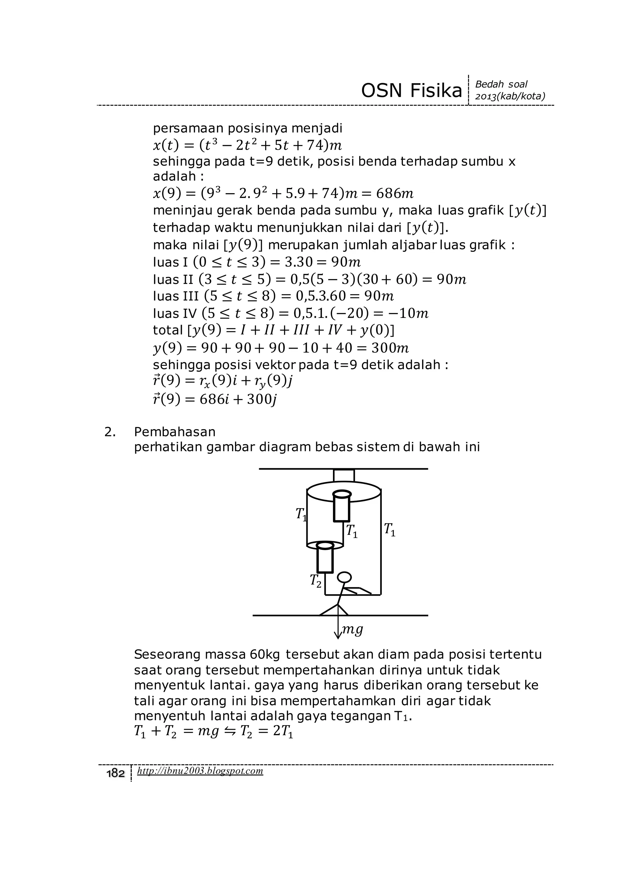 OSN Fisika Bedah soal
2013(kab/kota)
182 http://ibnu2003.blogspot.com
persamaan posisinya menjadi
𝑥( 𝑡) = ( 𝑡3
− 2𝑡2
+ 5𝑡 + 74) 𝑚
sehingga pada t=9 detik, posisi benda terhadap sumbu x
adalah :
𝑥(9) = (93
− 2. 92
+ 5.9+ 74) 𝑚 = 686𝑚
meninjau gerak benda pada sumbu y, maka luas grafik [ 𝑦( 𝑡)]
terhadap waktu menunjukkan nilai dari [ 𝑦( 𝑡)].
maka nilai [ 𝑦(9)] merupakan jumlah aljabar luas grafik :
luas I (0 ≤ 𝑡 ≤ 3) = 3.30 = 90𝑚
luas II (3 ≤ 𝑡 ≤ 5) = 0,5(5 − 3)(30+ 60) = 90𝑚
luas III (5 ≤ 𝑡 ≤ 8) = 0,5.3.60 = 90𝑚
luas IV (5 ≤ 𝑡 ≤ 8) = 0,5.1.(−20) = −10𝑚
total [ 𝑦(9) = 𝐼 + 𝐼𝐼 + 𝐼𝐼𝐼 + 𝐼𝑉 + 𝑦(0)]
𝑦(9) = 90 + 90+ 90− 10 + 40 = 300𝑚
sehingga posisi vektor pada t=9 detik adalah :
𝑟⃗(9) = 𝑟𝑥(9) 𝑖 + 𝑟𝑦(9) 𝑗
𝑟⃗(9) = 686𝑖 + 300𝑗
2. Pembahasan
perhatikan gambar diagram bebas sistem di bawah ini
Seseorang massa 60kg tersebut akan diam pada posisi tertentu
saat orang tersebut mempertahankan dirinya untuk tidak
menyentuk lantai. gaya yang harus diberikan orang tersebut ke
tali agar orang ini bisa mempertahamkan diri agar tidak
menyentuh lantai adalah gaya tegangan T1.
𝑇1 + 𝑇2 = 𝑚𝑔 ⇋ 𝑇2 = 2𝑇1
𝑚𝑔
𝑇1 𝑇1
𝑇1
𝑇2
 