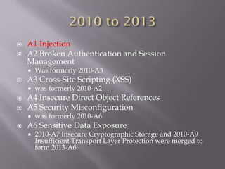  A1 Injection
 A2 Broken Authentication and Session
Management
 Was formerly 2010-A3
 A3 Cross-Site Scripting (XSS)
 was formerly 2010-A2
 A4 Insecure Direct Object References
 A5 Security Misconfiguration
 was formerly 2010-A6
 A6 Sensitive Data Exposure
 2010-A7 Insecure Cryptographic Storage and 2010-A9
Insufficient Transport Layer Protection were merged to
form 2013-A6
 
