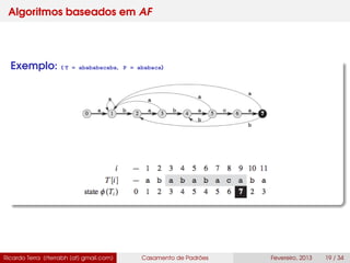 Algoritmos baseados em AF
Exemplo: ( T = abababacaba, P = ababaca)
Ricardo Terra (rterrabh [at] gmail.com) Casamento de Padrões Fevereiro, 2013 19 / 34
 