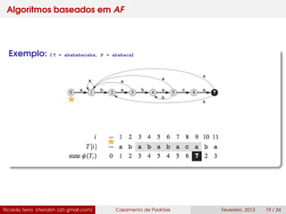 Algoritmos baseados em AF
Exemplo: ( T = abababacaba, P = ababaca)
Ricardo Terra (rterrabh [at] gmail.com) Casamento de Padrões Fevereiro, 2013 19 / 34
 