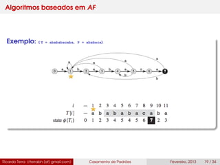 Algoritmos baseados em AF
Exemplo: ( T = abababacaba, P = ababaca)
Ricardo Terra (rterrabh [at] gmail.com) Casamento de Padrões Fevereiro, 2013 19 / 34
 